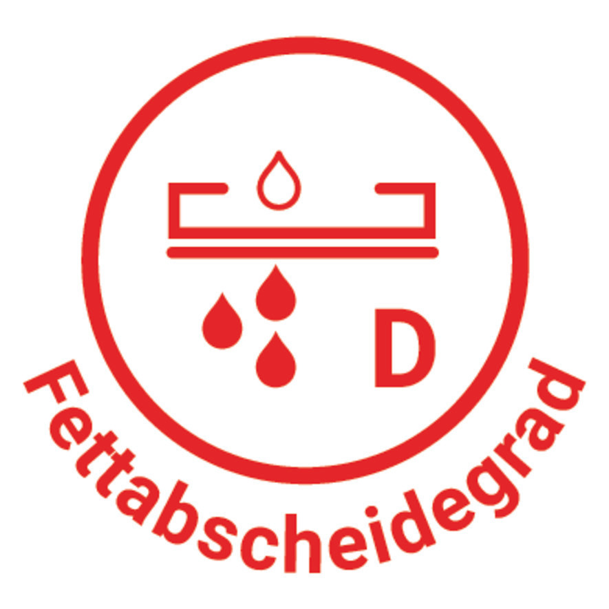 PV_Fettabscheidegrad_D.jpg